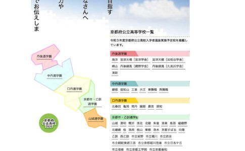 京都 私立 高校 倍率 2021
