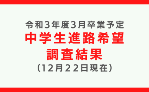 2021 高校 倍率 京都 私立