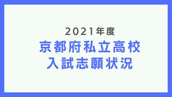 京都 私立 高校入試 倍率 志願状況 21年度 オンライン学習塾kyoto Study